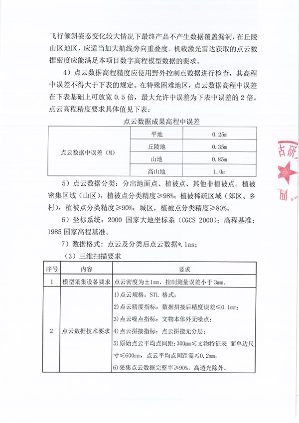 三星堆遗址城墙数字化测绘项目比选公告-3.jpg