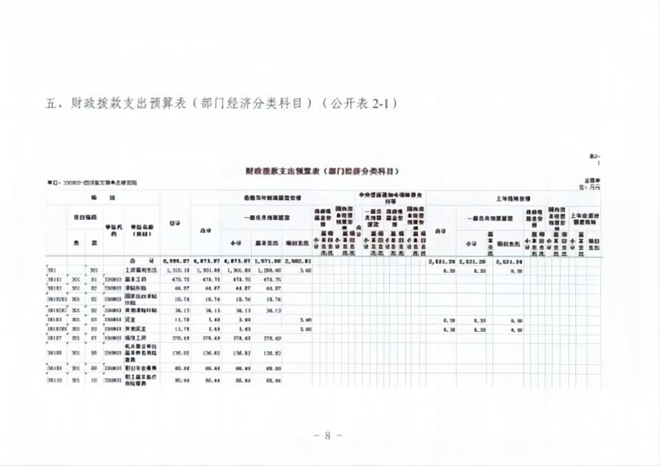 2023单位预算公开_13 拷贝(1).jpg