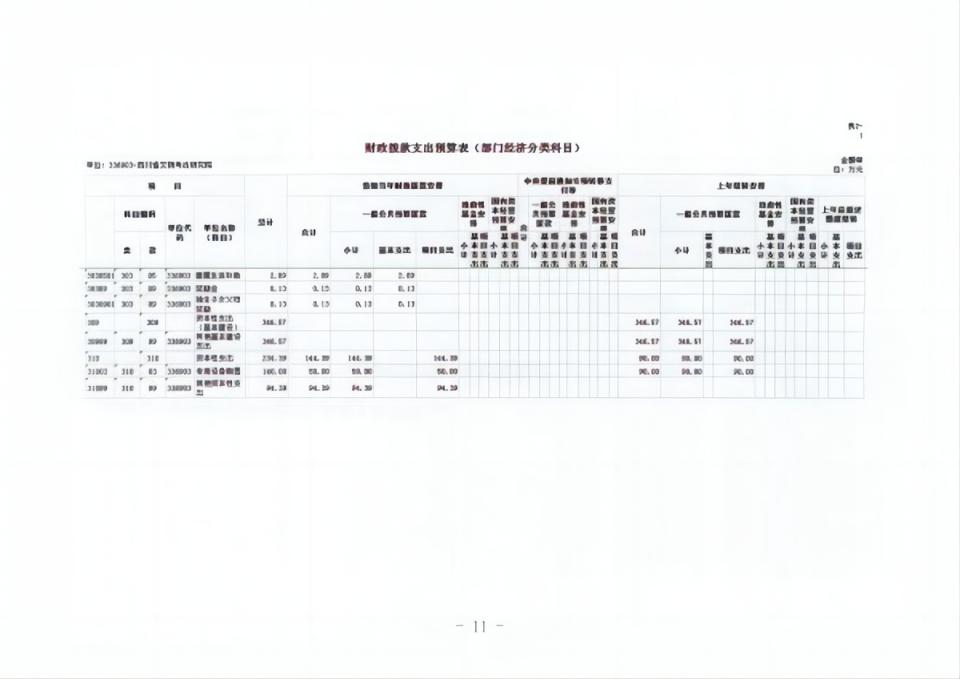 2023单位预算公开_16 拷贝(1).jpg