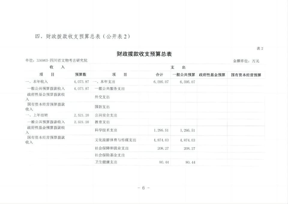 2023单位预算公开_11 拷贝(1).jpg