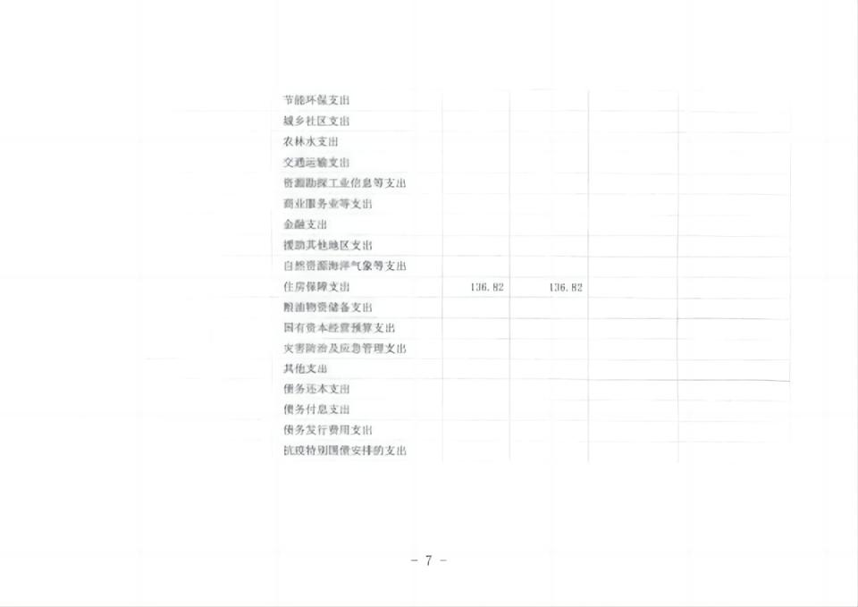 2023单位预算公开_12 拷贝(1).jpg