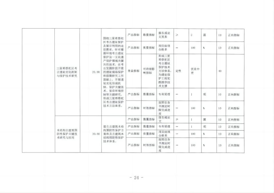 2023单位预算公开_29(1).jpg