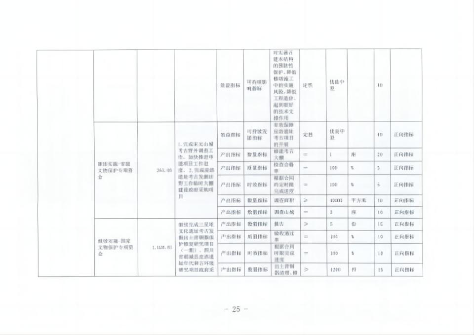 2023单位预算公开_30 拷贝(1).jpg