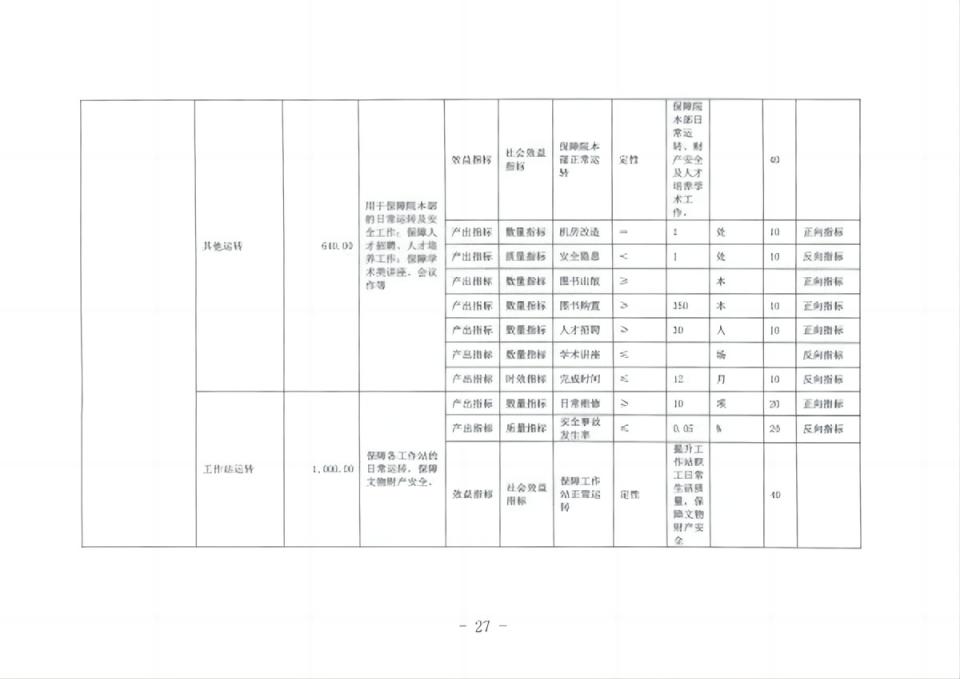 2023单位预算公开_32(1).jpg