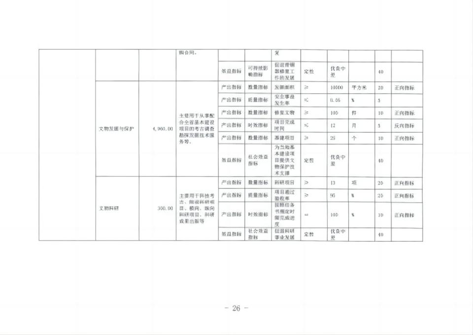 2023单位预算公开_31(1).jpg