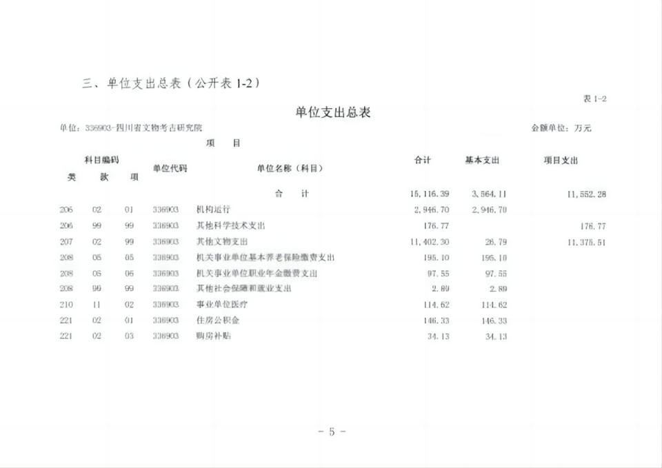 2023单位预算公开_10 拷贝(1).jpg