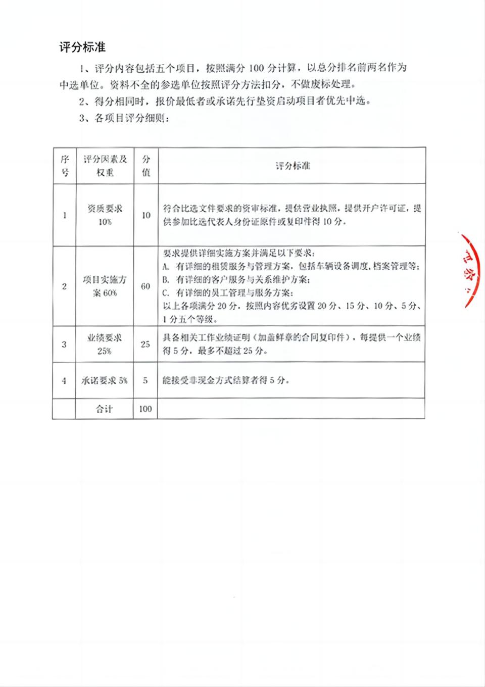 四川省文物考古研究院三星堆考古研究所设备租赁服务项目比选公告-4 拷贝(1).jpg