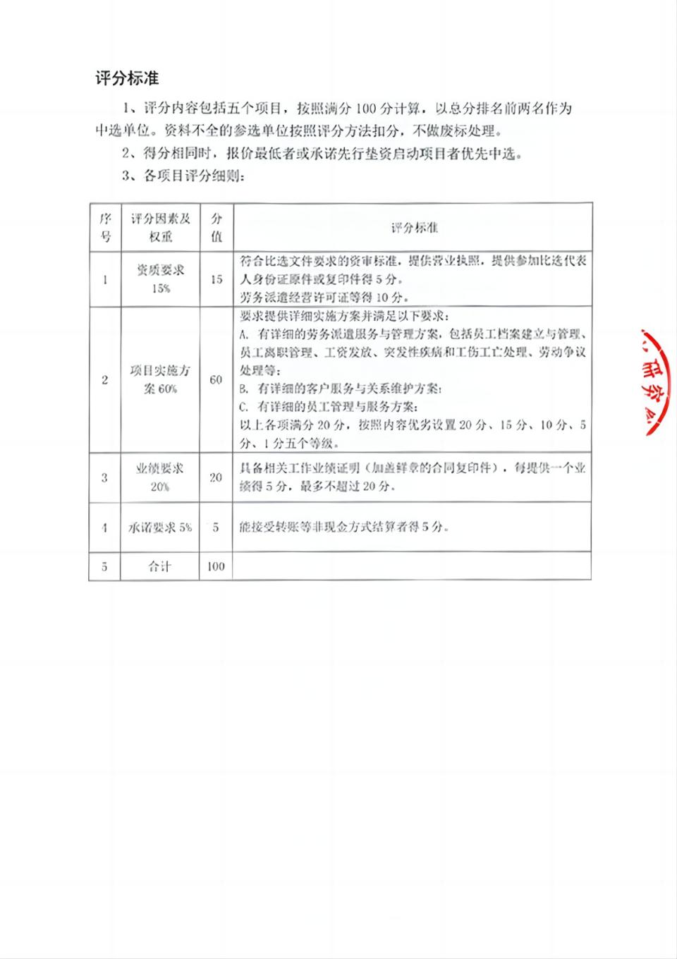 四川省文物考古研究院三星堆考古研究所劳务派遣服务项目比选公告-4 拷贝(1).jpg