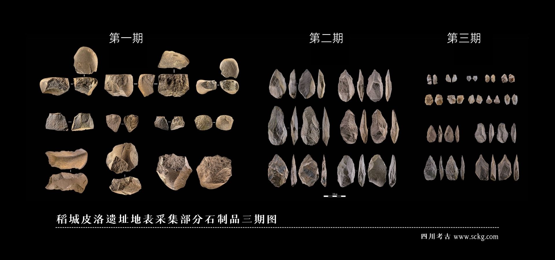 006稻城皮洛遗址地表采集部分石制品三期图.jpg
