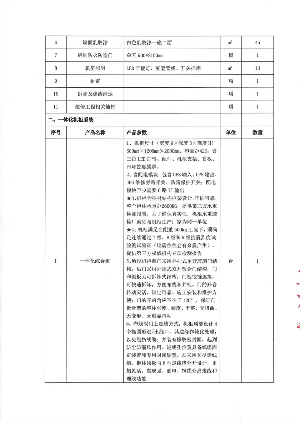 四川省文物考古研究院机房改造项目比选公告_01.png