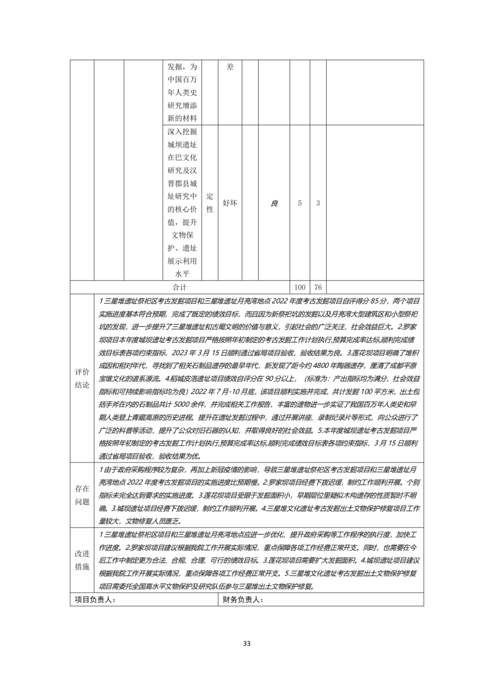 省考古院2022年度单位决算公开编制说明范本_32.png