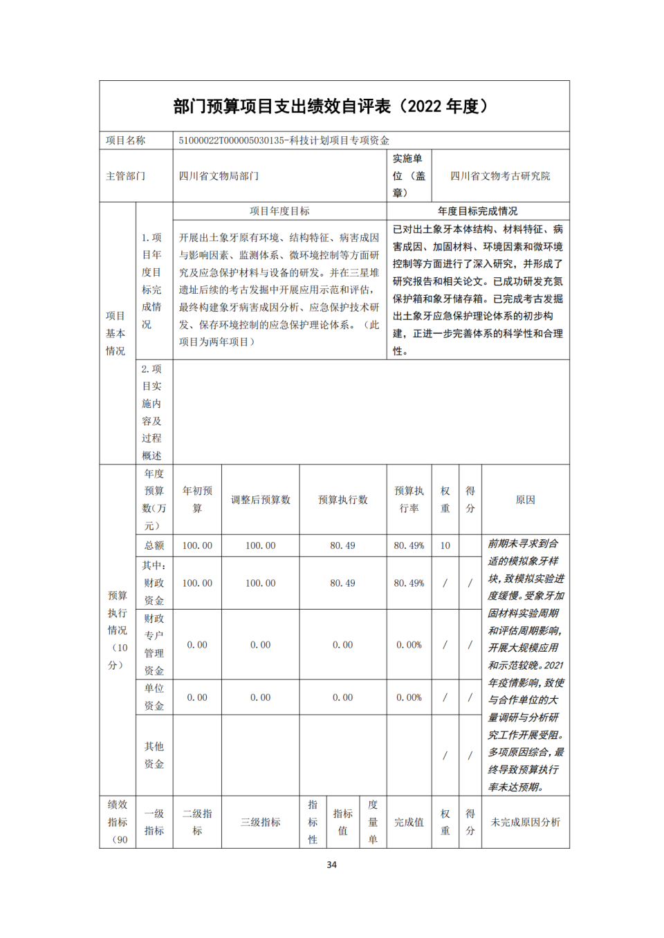 省考古院2022年度单位决算公开编制说明范本_33.png