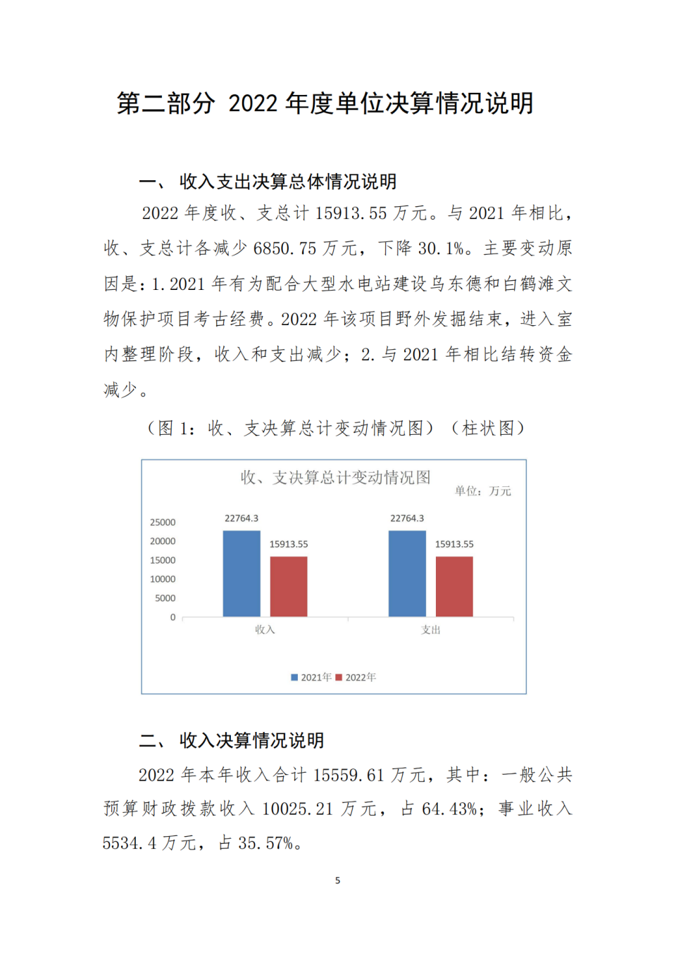 省考古院2022年度单位决算公开编制说明范本_04.png