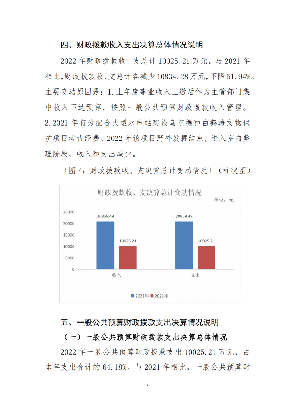 省考古院2022年度单位决算公开编制说明范本_06.png