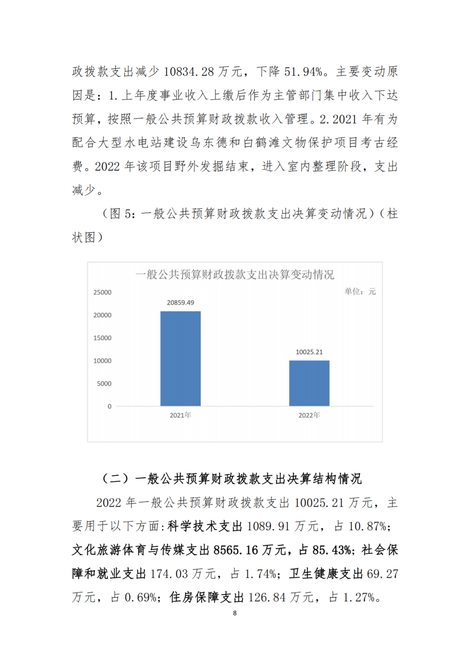 省考古院2022年度单位决算公开编制说明范本_07.png