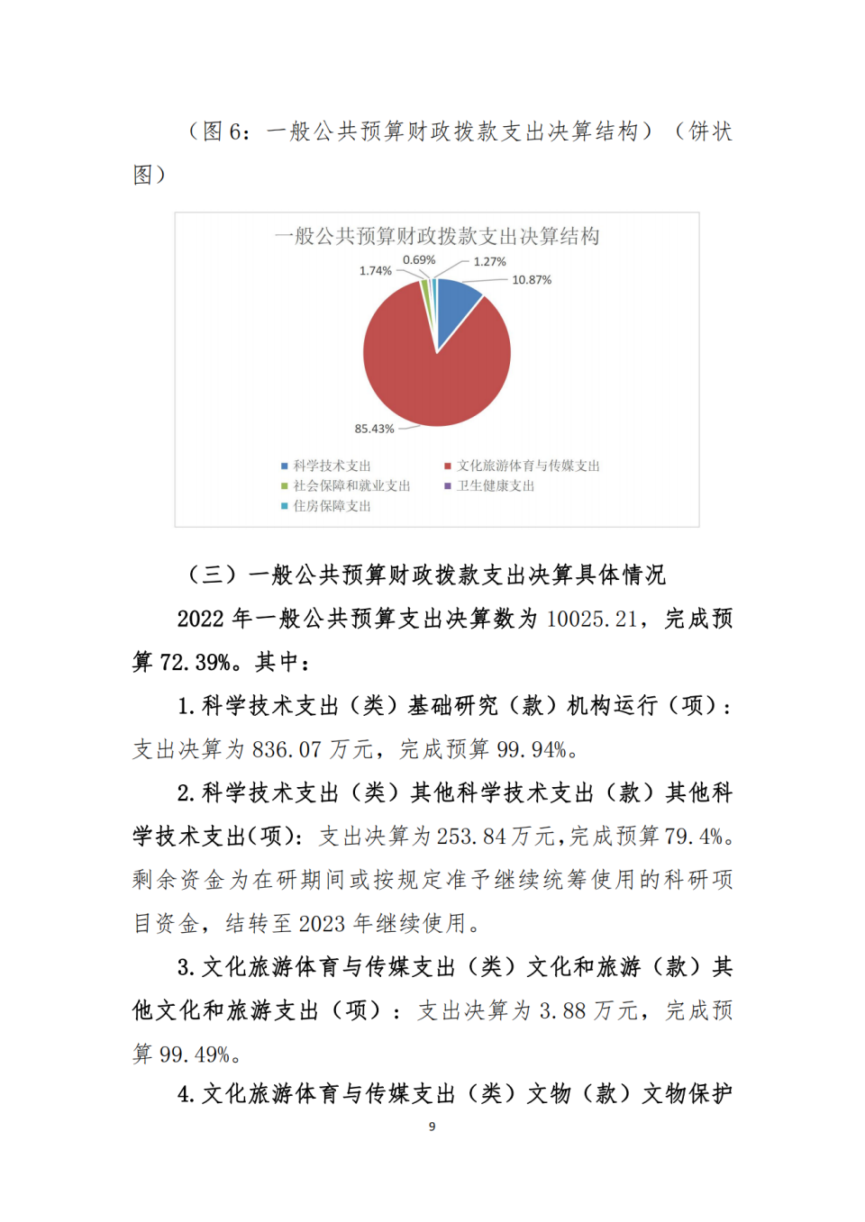 省考古院2022年度单位决算公开编制说明范本_08.png