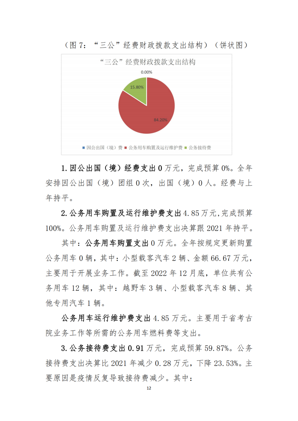 省考古院2022年度单位决算公开编制说明范本_11.png