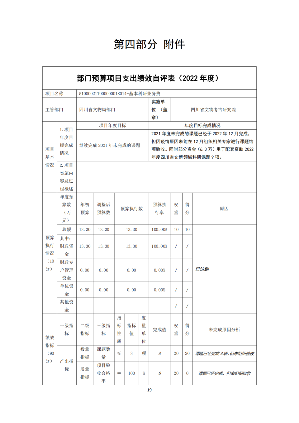 省考古院2022年度单位决算公开编制说明范本_18.png