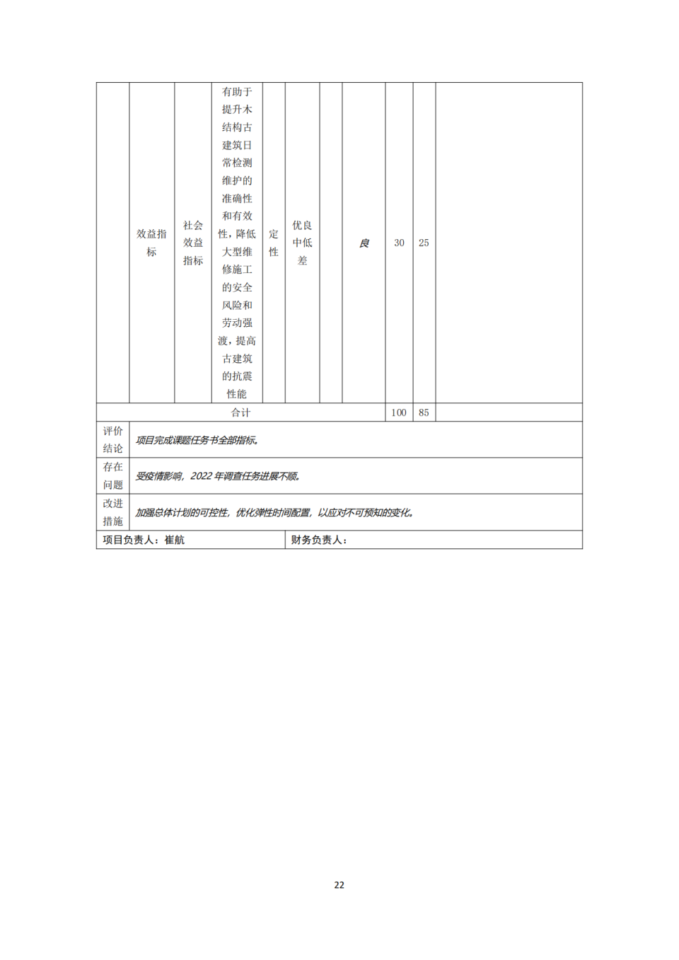 省考古院2022年度单位决算公开编制说明范本_21.png