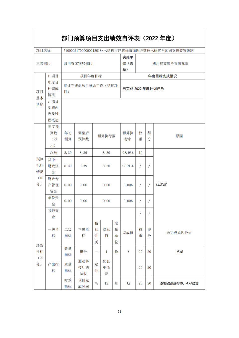 省考古院2022年度单位决算公开编制说明范本_20.png