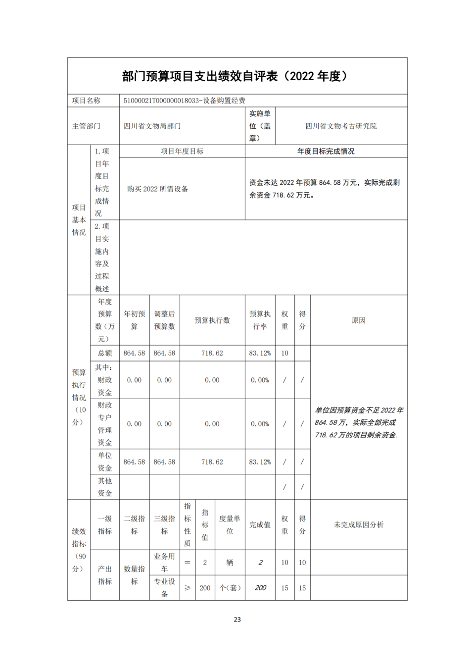 省考古院2022年度单位决算公开编制说明范本_22.png