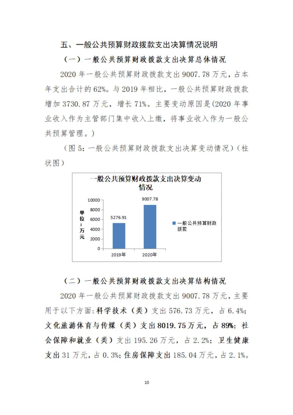 2020年部门决算编制说明范本（省考古院）(1)_09.jpg