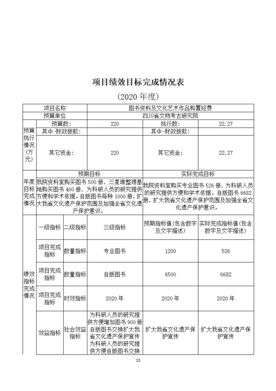 2020年部门决算编制说明范本（省考古院）(1)_22.jpg