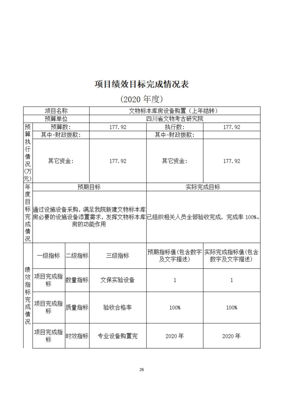 2020年部门决算编制说明范本（省考古院）(1)_25.jpg