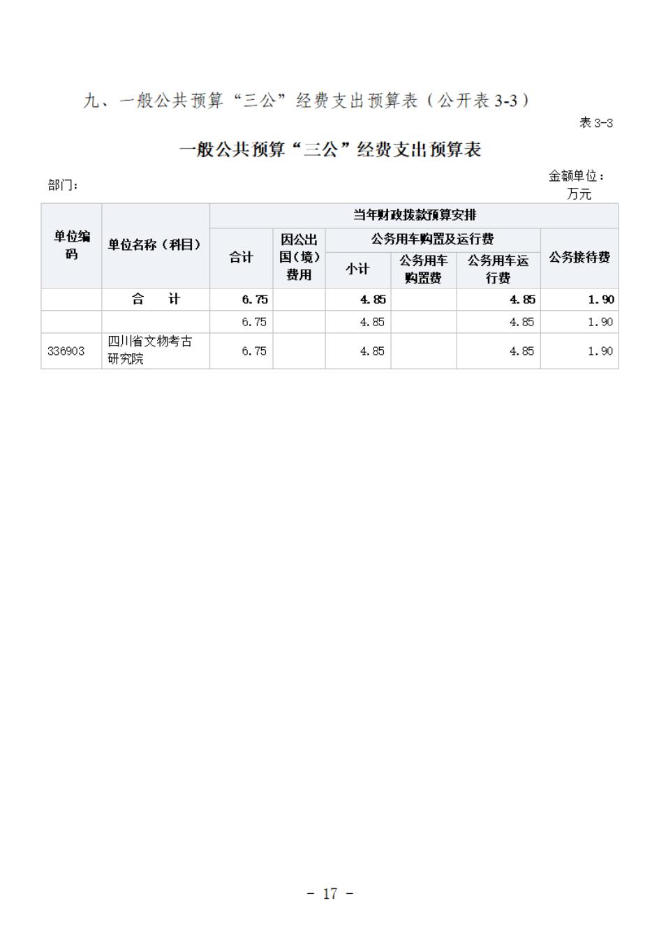 省考古院2024年四川省省级单位预算公开模板(3.14)_18.jpg