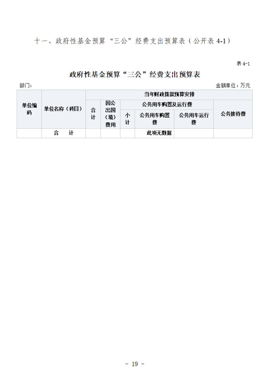 省考古院2024年四川省省级单位预算公开模板(3.14)_20.jpg