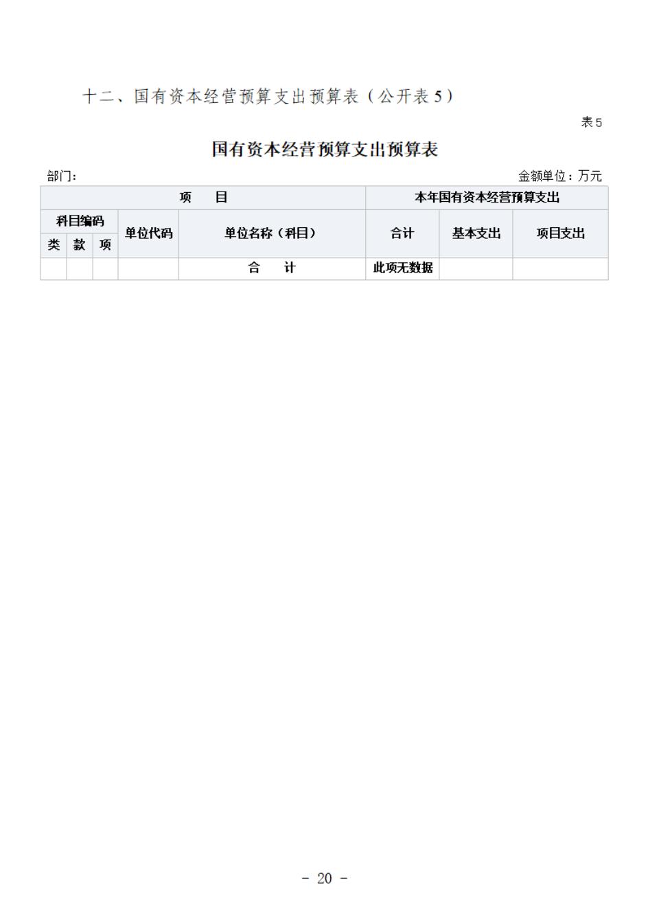 省考古院2024年四川省省级单位预算公开模板(3.14)_21.jpg
