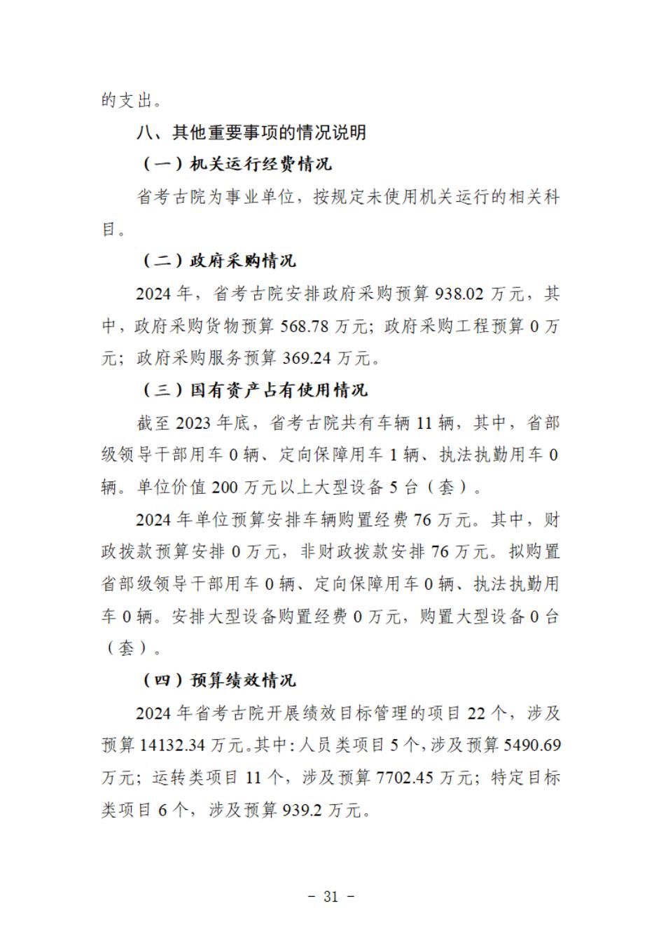 省考古院2024年四川省省级单位预算公开模板(3.14)_32.jpg