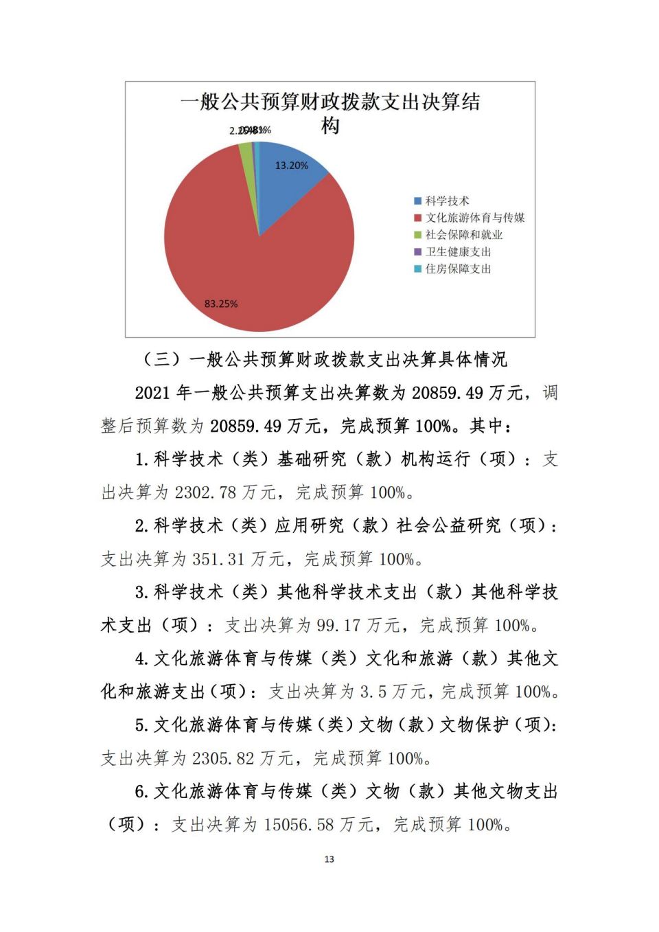 2021年单位决算公开编制说明范本(5.11)_12.jpg