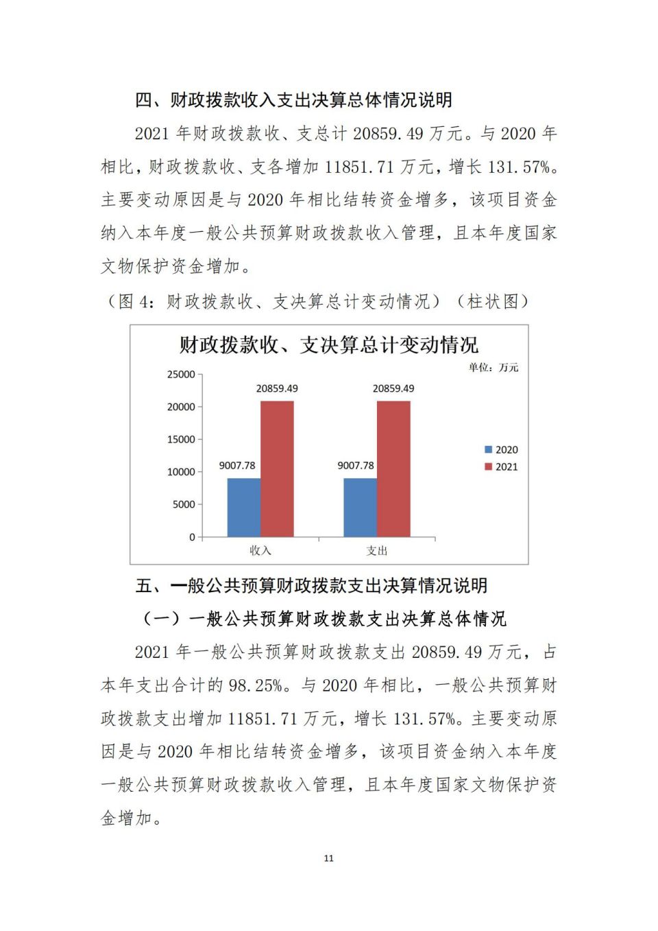 2021年单位决算公开编制说明范本(5.11)_10.jpg