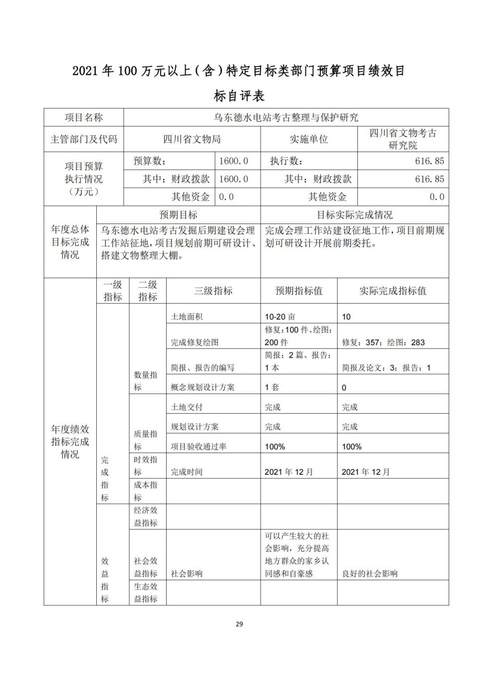 2021年单位决算公开编制说明范本(5.11)_28.jpg