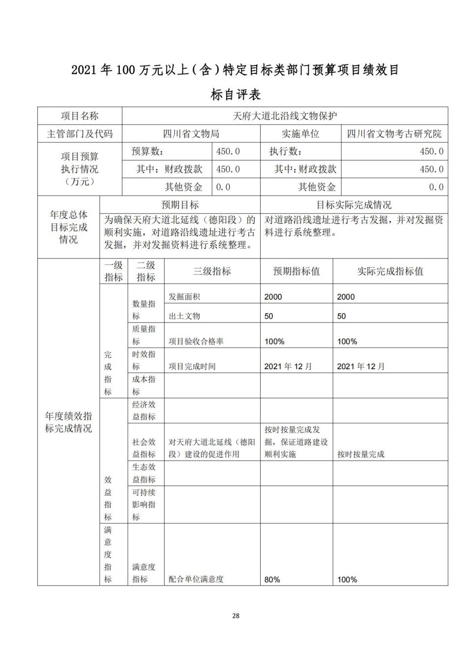 2021年单位决算公开编制说明范本(5.11)_27.jpg