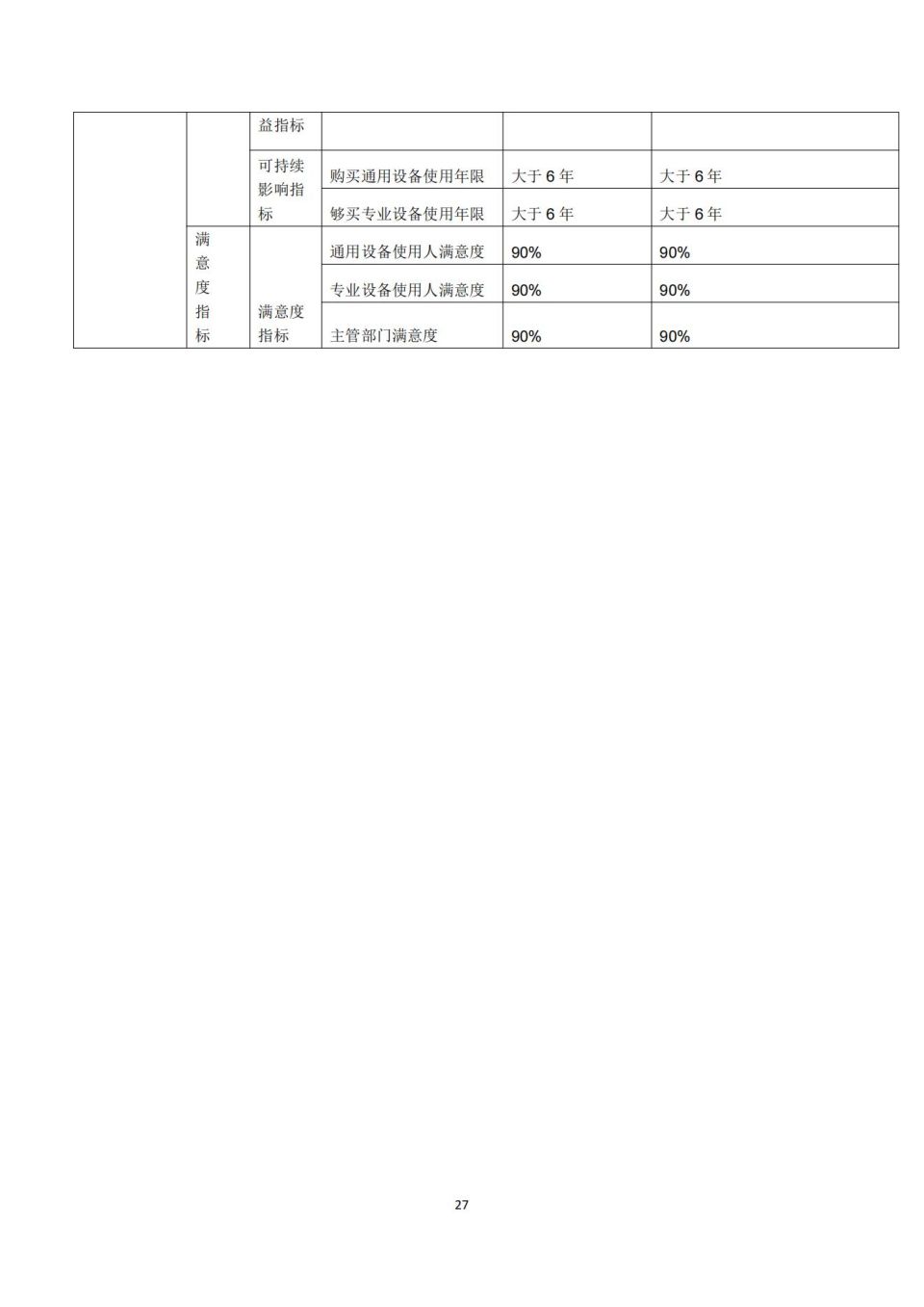 2021年单位决算公开编制说明范本(5.11)_26.jpg