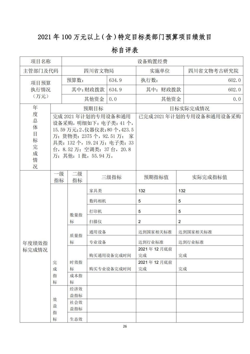 2021年单位决算公开编制说明范本(5.11)_25.jpg