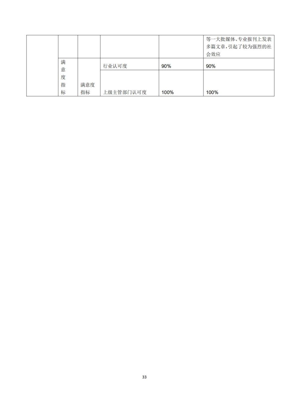 2021年单位决算公开编制说明范本(5.11)_32.jpg