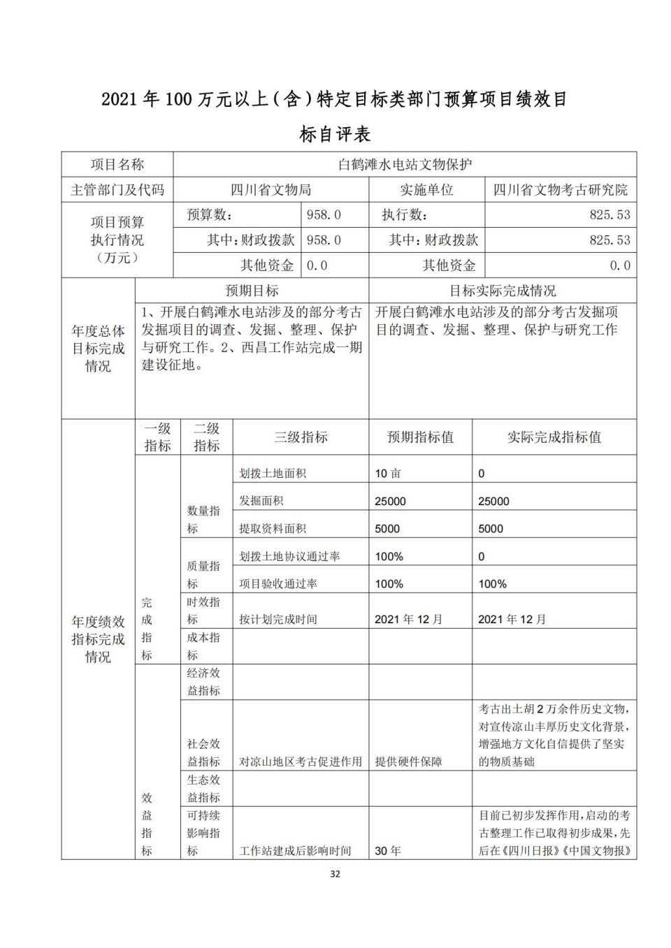 2021年单位决算公开编制说明范本(5.11)_31.jpg