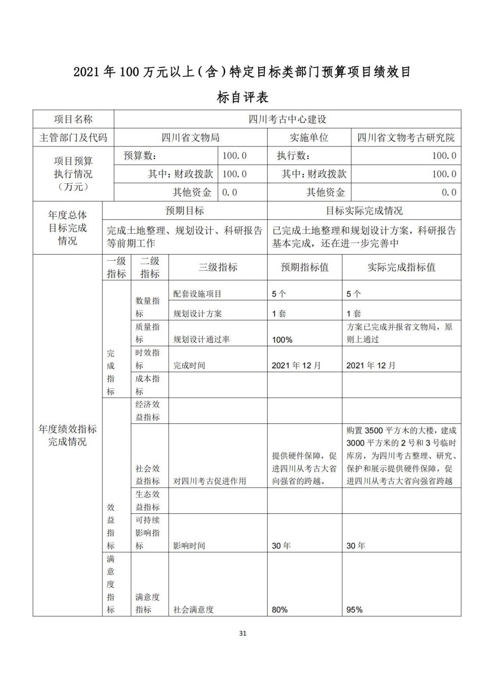 2021年单位决算公开编制说明范本(5.11)_30.jpg