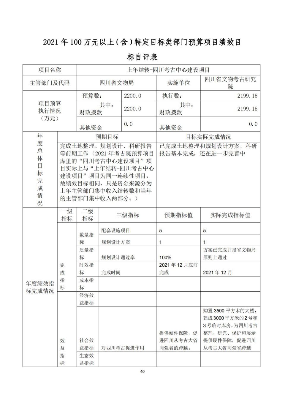 2021年单位决算公开编制说明范本(5.11)_39.jpg