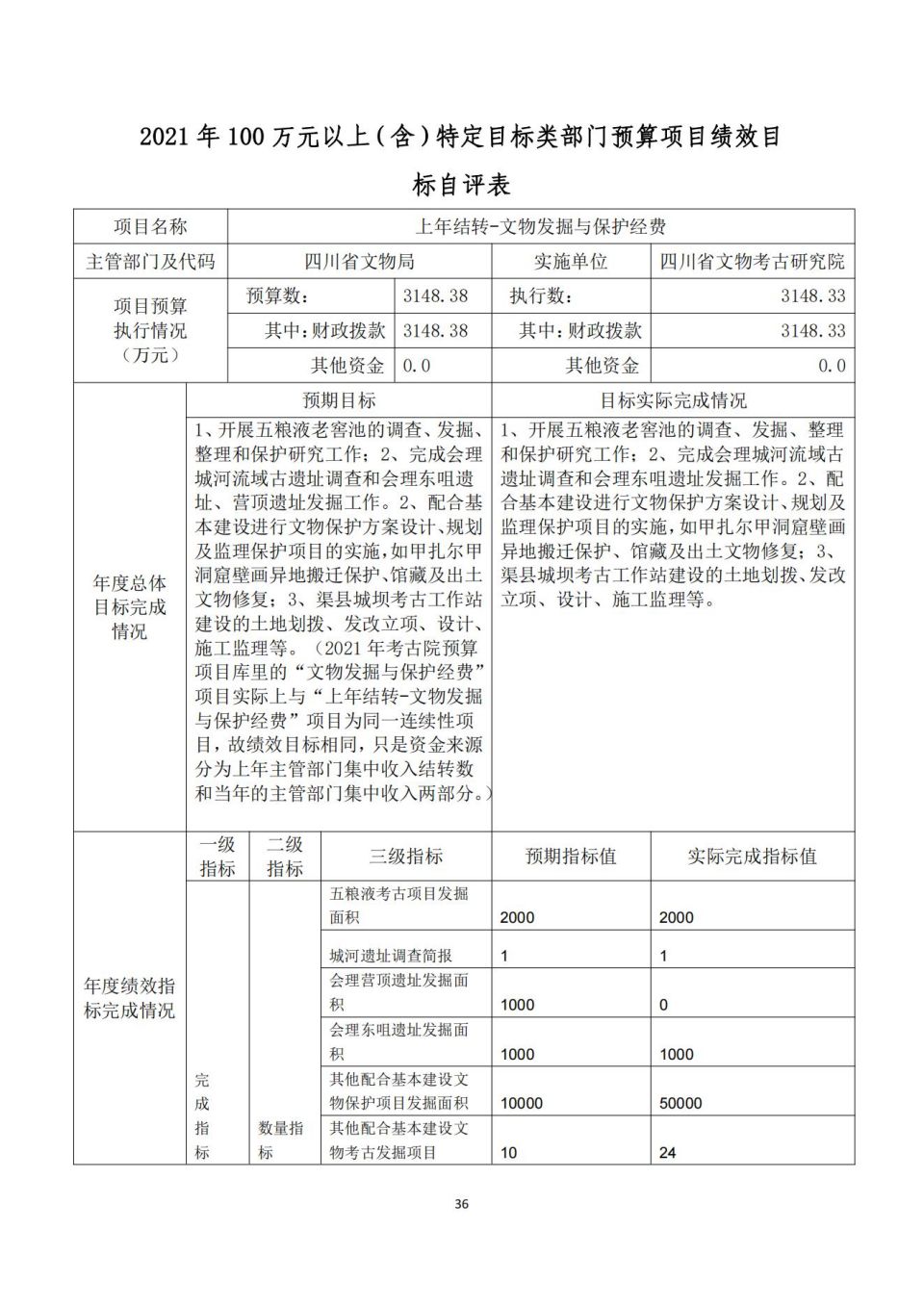 2021年单位决算公开编制说明范本(5.11)_35.jpg