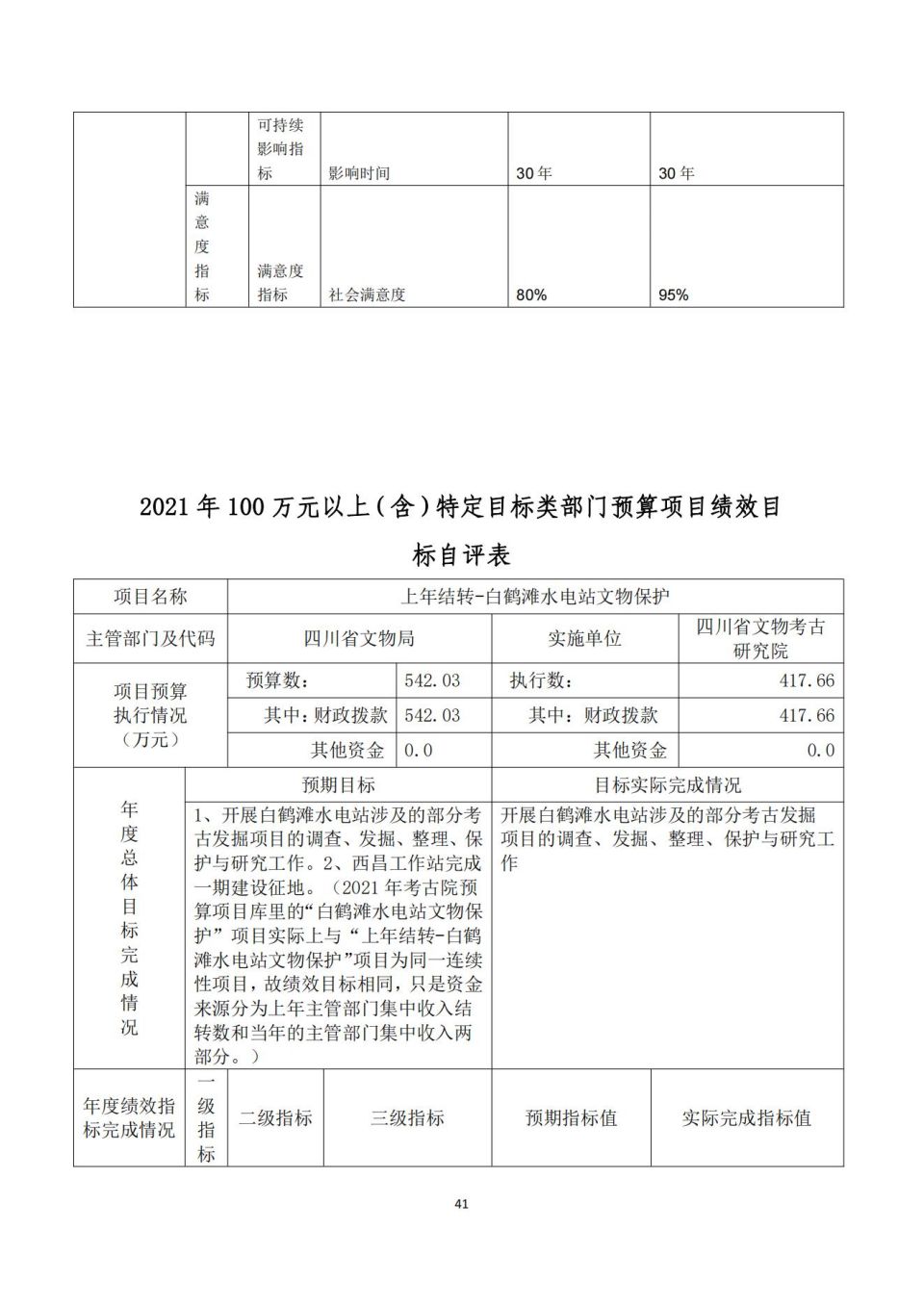 2021年单位决算公开编制说明范本(5.11)_40.jpg