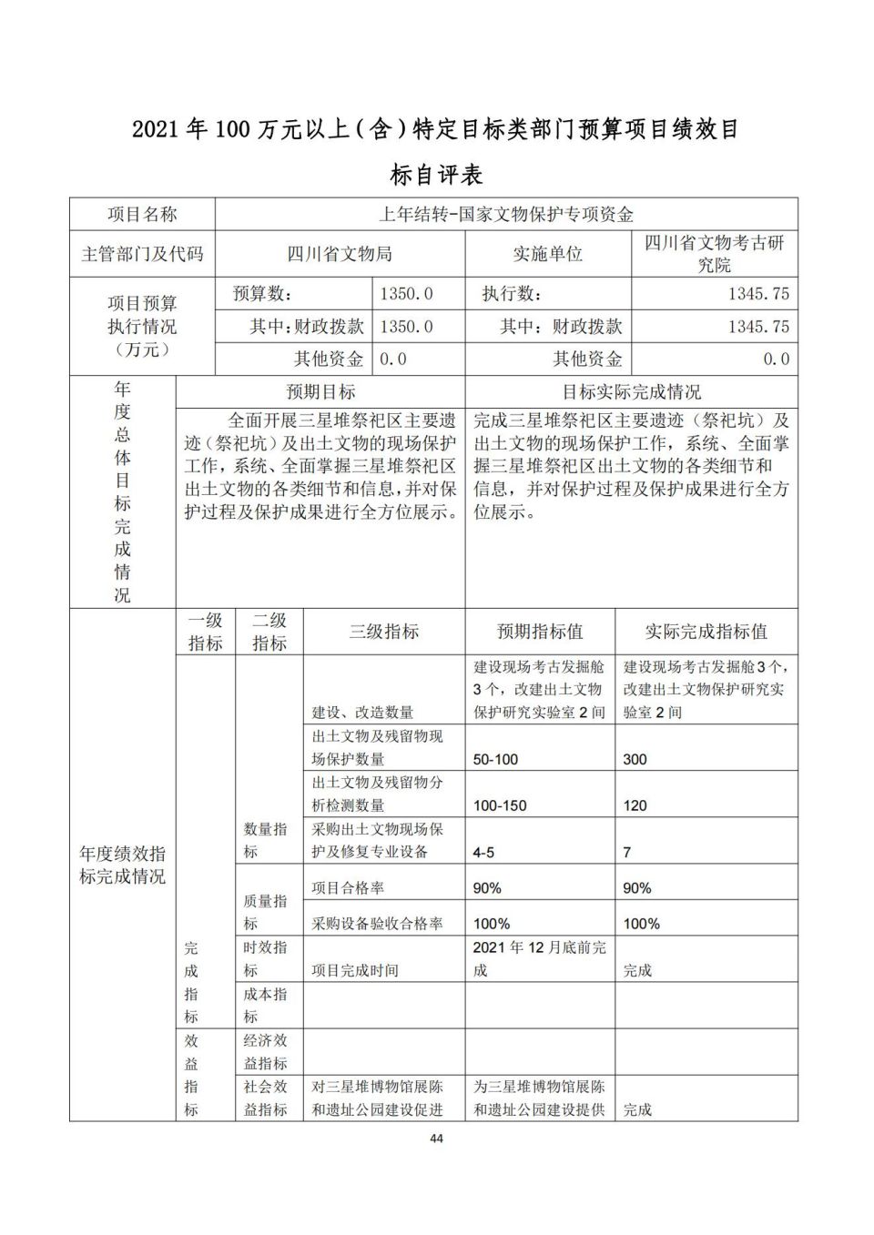 2021年单位决算公开编制说明范本(5.11)_43.jpg