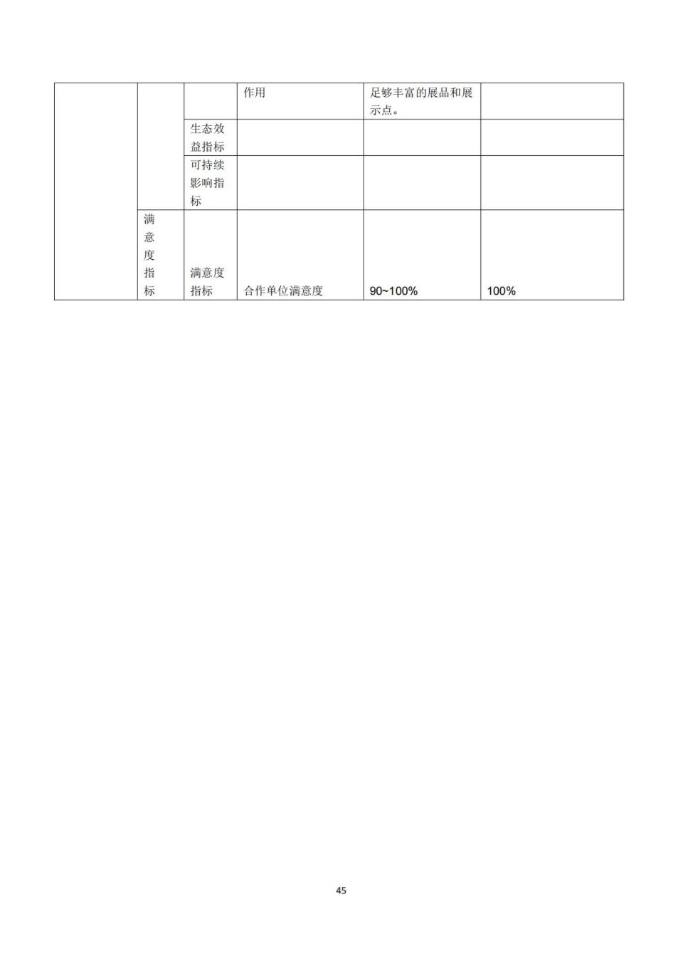 2021年单位决算公开编制说明范本(5.11)_44.jpg