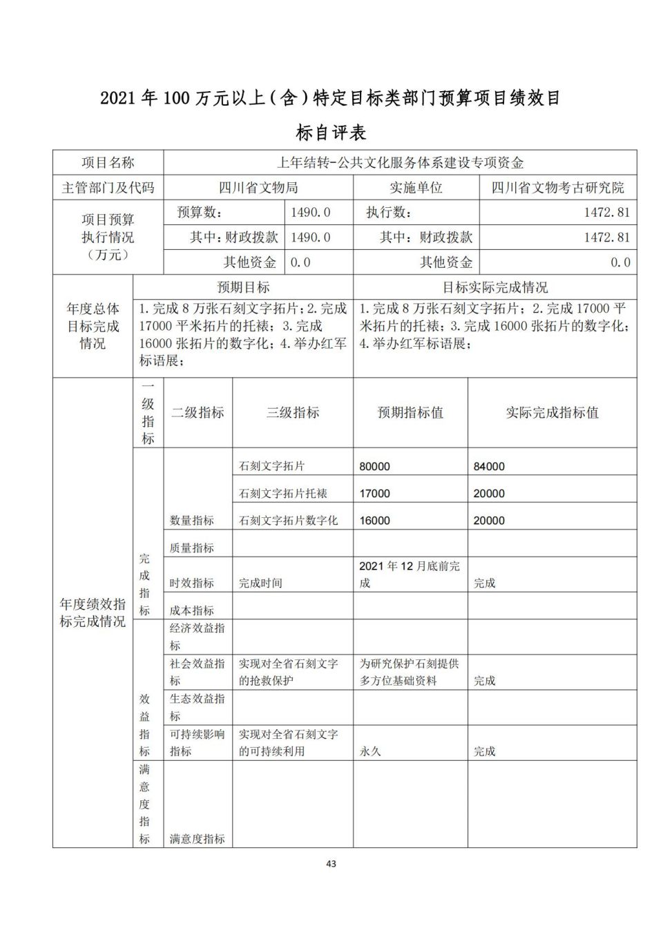 2021年单位决算公开编制说明范本(5.11)_42.jpg