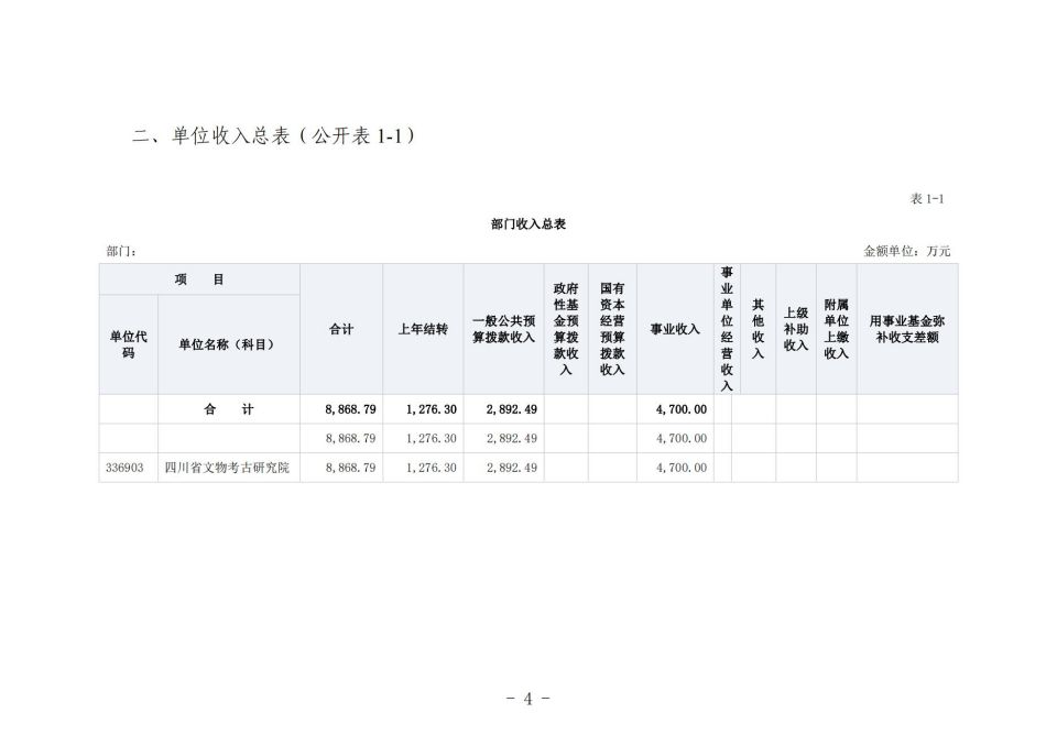 2022单位公开模板（5.11)(1)_08.jpg