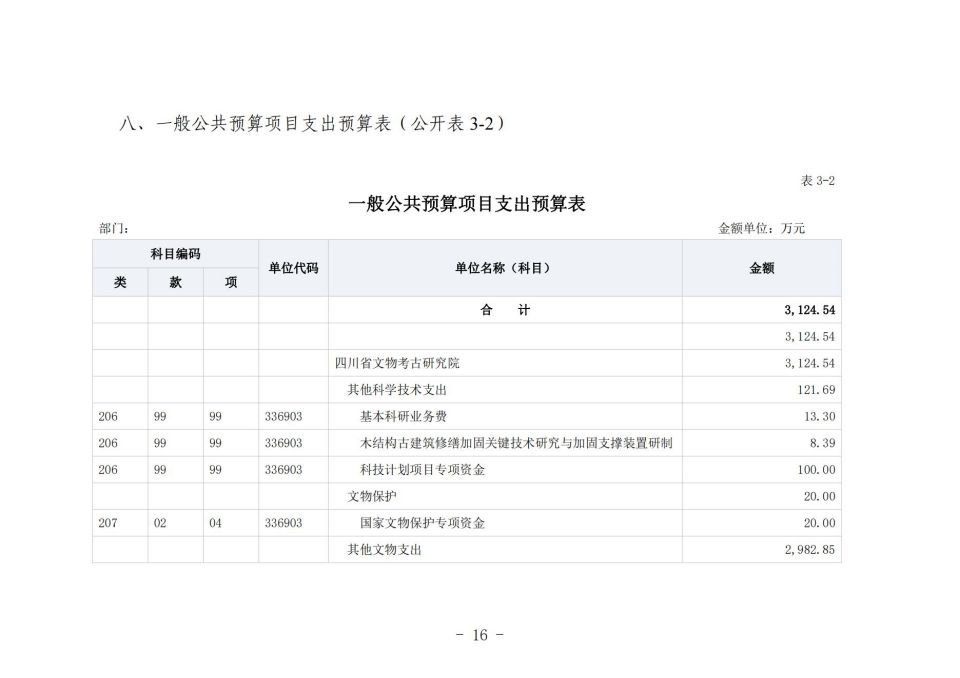 2022单位公开模板（5.11)(1)_20.jpg