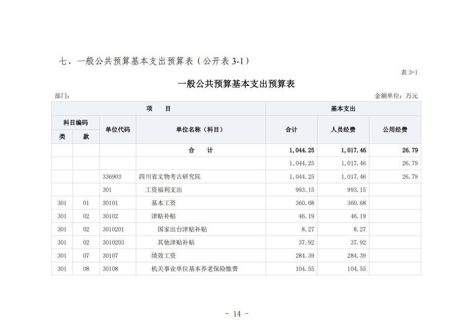 2022单位公开模板（5.11)(1)_18.jpg